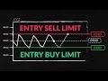 Trading 212: Placing Entry Orders