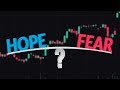 Trading Psychology: Hope and Fear in Trading