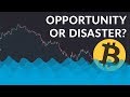 Bitcoin Dropping: Opportunity or Disaster?
