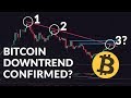 Bitcoin to Drop More?