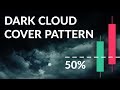 Dark Cloud Pattern for Beginners