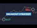 Combining Moving Averages to Trade a Breakout Strategy