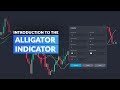 Introduction to the Alligator Indicator