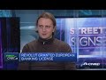 Revolut CEO: SoftBank tie-up may happen in the future | Street Signs Europe