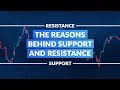 The Reasons Behind Support and Resistance