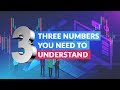 The 3 Numbers You Need To Understand When Trading