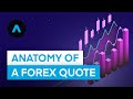 The Anatomy of a Forex Quote