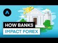 How Central Banks Influence Forex Prices