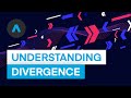 RSI: Understanding Divergence