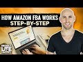 How Amazon FBA Works & How To Make Money From It In 2021
