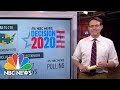 Examining The State Of The Presidential Race Ahead Of The Vice Presidential Debate | NBC News NOW