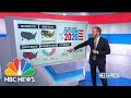 On Election Night, These Are The First States To Watch | Meet The Press | NBC News
