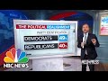 GOP Faces Massive Realignment As It Sheds College-Educated Voters | Meet The Press | NBC News