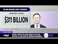 Musk offers to give $6B if UN can prove it can solve world hunger
