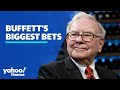 Breaking down Warren Buffett’s top holdings