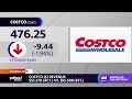 Costco stock dips on mixed Q2 earnings citing rising same-store sales