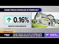 Housing prices fluctuate as mortgage rates, inventory continue to impact sales