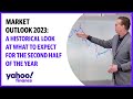 Market outlook: Stocks were strong in the 1st half of 2023, here's what to expect for the 2nd half