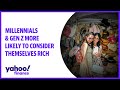 Millennials and GenZ more likely to feel wealthy, but it’s a different kind of rich