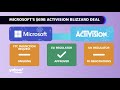 Microsoft-Activision Blizzard deal ruling: 'The law was on Microsoft's side,' analyst says
