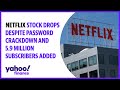 Netflix stock drops despite password crackdown and 5.9 million subscribers added