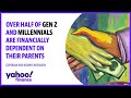 Over half of Gen Z & millennials are financially dependent on their parents: Survey