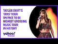 Taylor Swift's 'Eras' tour on pace to be highest grossing music tour in history