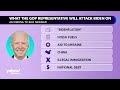 How the GOP candidates are targeting Biden