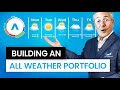 Building an All Weather portfolio
