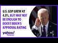 U.S. GDP grew at 4.9%, but may not be enough toboost Biden's approval rating