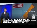 UN labels Israel’s Gaza siege and destruction a ‘humanitarian catastrophe’