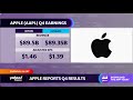 Apple earnings top expectations, Investors can 'breathe a sigh of relief' on Q4 results: Analyst