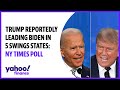 Election 2024: Trump leading Biden in 5 swing states which are key