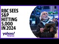 Stock market outlook: RBC strategists see S&P 500 rallying, reaching 5,000 in 2024