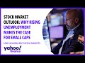 Stock market outlook: Why rising unemployment makes the case for small caps: RBC Capital Markets