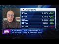 Bank of Japan will raise interest rates to 0.75-1% by the end of 2024: Jesper Koll