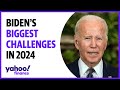Biden’s biggest challenges in the 2024 election