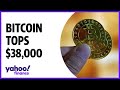 Bitcoin exceeds $38,000, extending rally through November