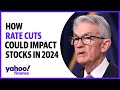How rate cuts could impact stocks in 2024, plus why investors should consider ‘dividend aristocrats’