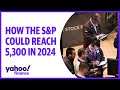 Stock Market Outlook 2024: On a bull case scenario S&P could reach 5,300, strategist says