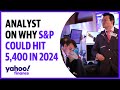 Stock market outlook 2024: ‘S&P could hit 5,200-5,400’: Wealth manager says