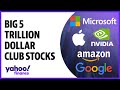 Trillion dollar club: 5 tech stocks with record valuations, Microsoft, Apple, Google, Amazon, Nvidia