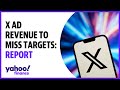 X ad revenue to miss internal targets: Report