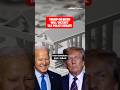 Trump or Biden will ‘dictate’ tax policy debate: Expert #shorts