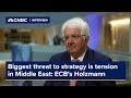ECB’s Holzmann says biggest threat to strategy is the geopolitical situation in the Middle East