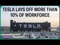 Tesla lays off more than 10% of global workforce, stock drops