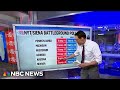 Steve Kornacki: 2024 polls show a 'significant' gender gap