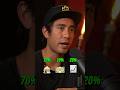 Zach King Reveals His Investment Portfolio!