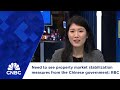 Need to see property market stabilization measures from the Chinese government: RBC