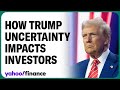 Investors need ‘more clarity’ on Trump policy: Portfolio mgr.